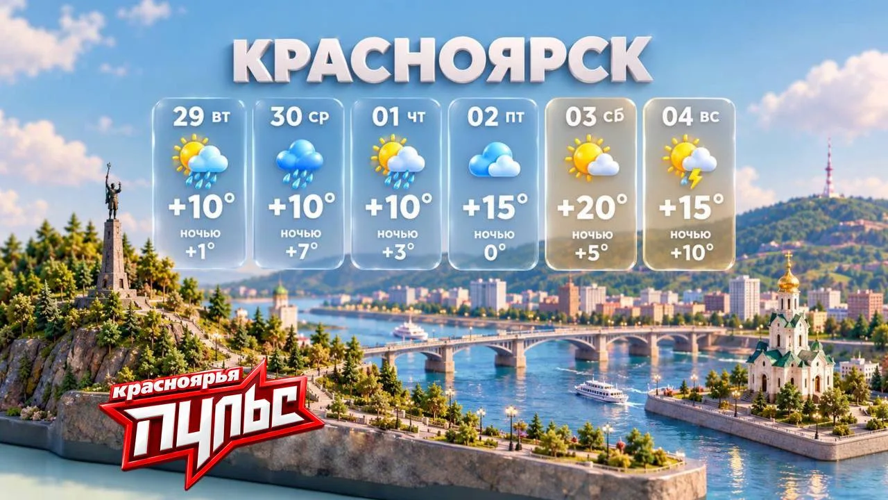 Потепление до +20 ожидается в Красноярске к концу недели