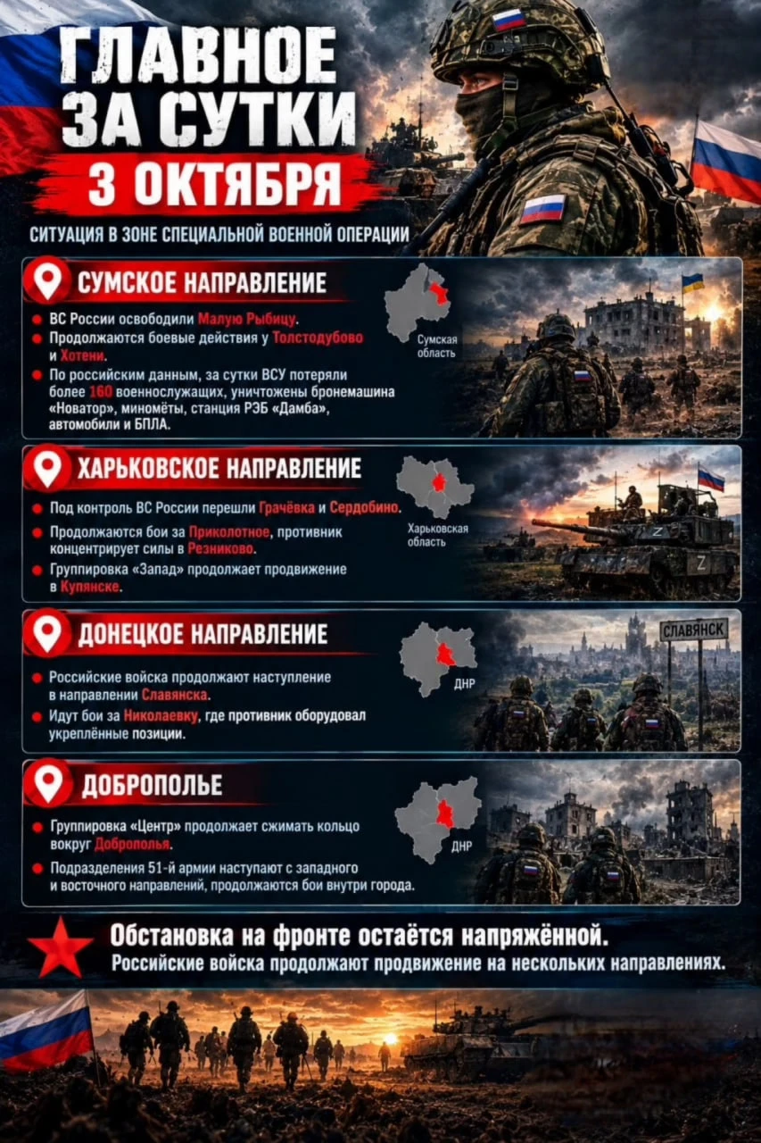ГЛАВНОЕ ЗА СУТКИ | 3 ОКТЯБРЯ