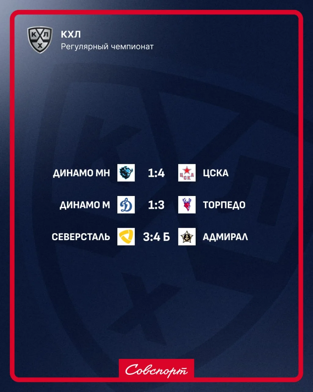 ✅🏒 Результаты сегодняшних матчей КХЛ