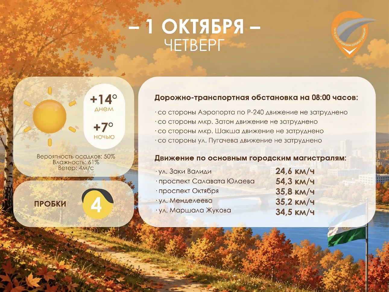 👍 Следим за обстановкой с ЦОДД РБ