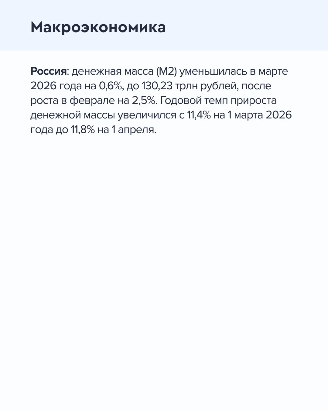 ➡️ Что происходит на рынке  Сегодня, 21 апреля  🔹 Денежная масса (М2) в России уменьшилась в марте 2