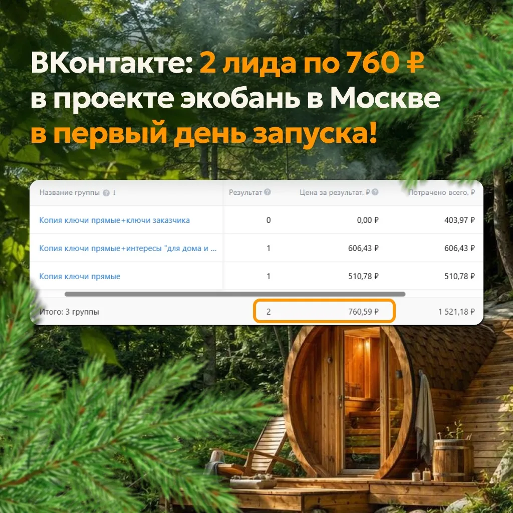 💰 ВКонтакте: 2 лида по 760 руб. в проекте экобань в Москве в первый день запуска!