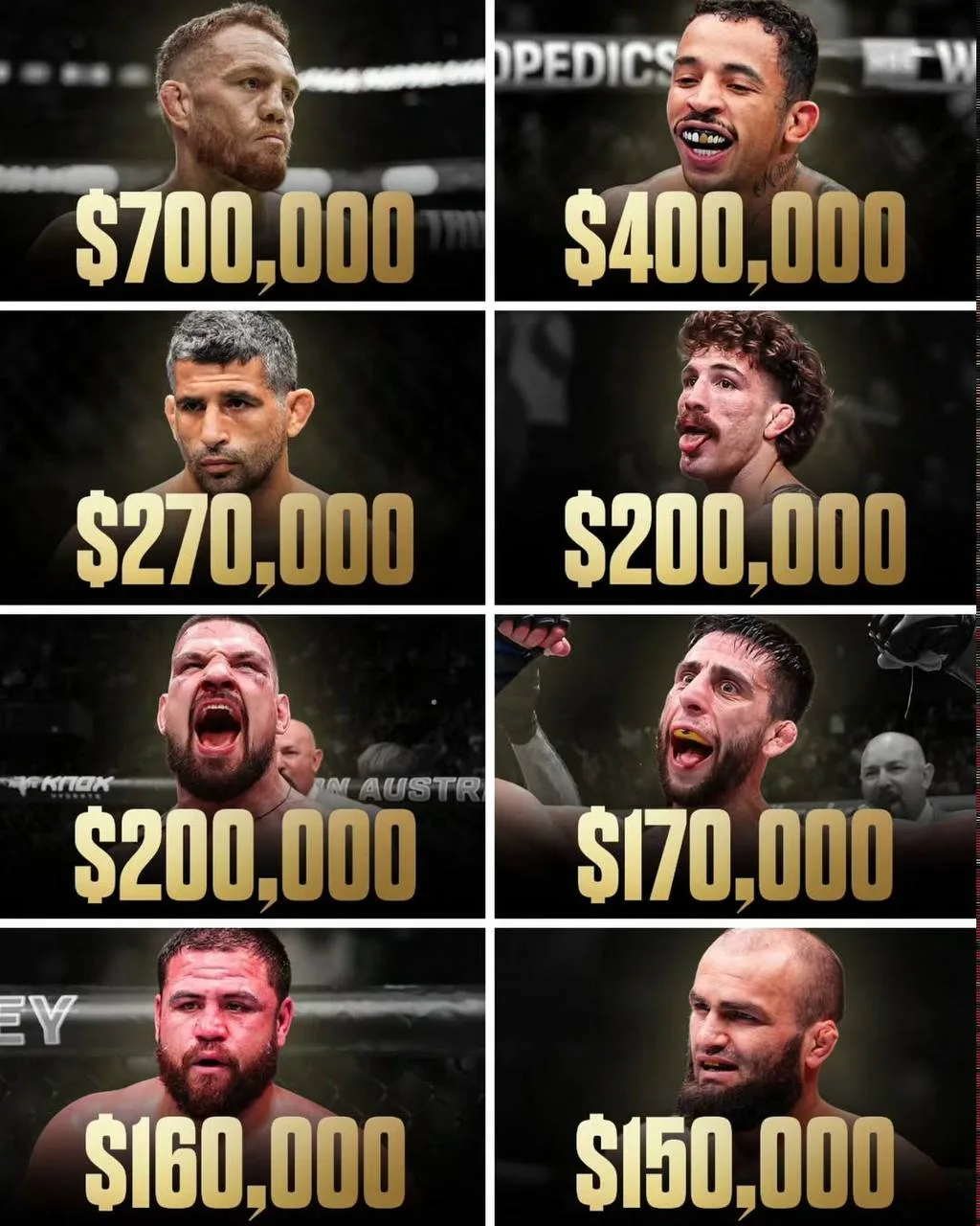💸Ориентировочные выплаты участников UFCПерт  💭Реальные выплаты не раскрываются, это всего лишь прибл
