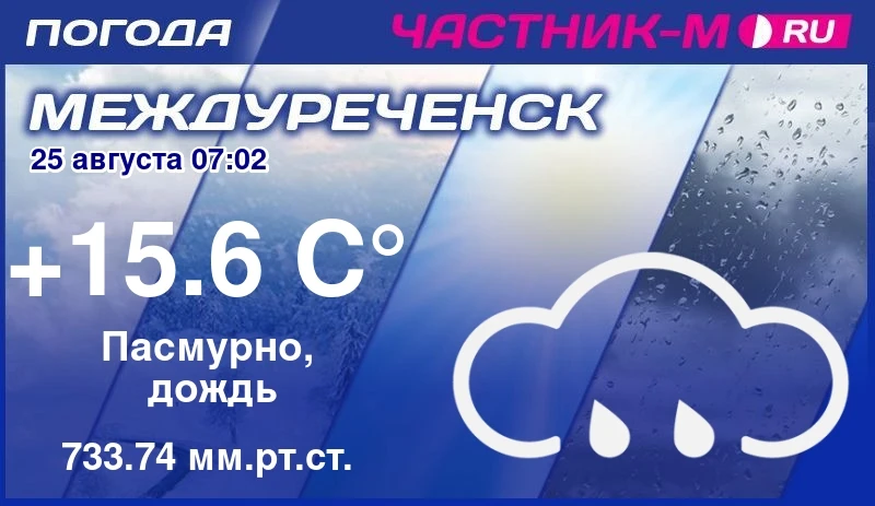 Доброе утро!