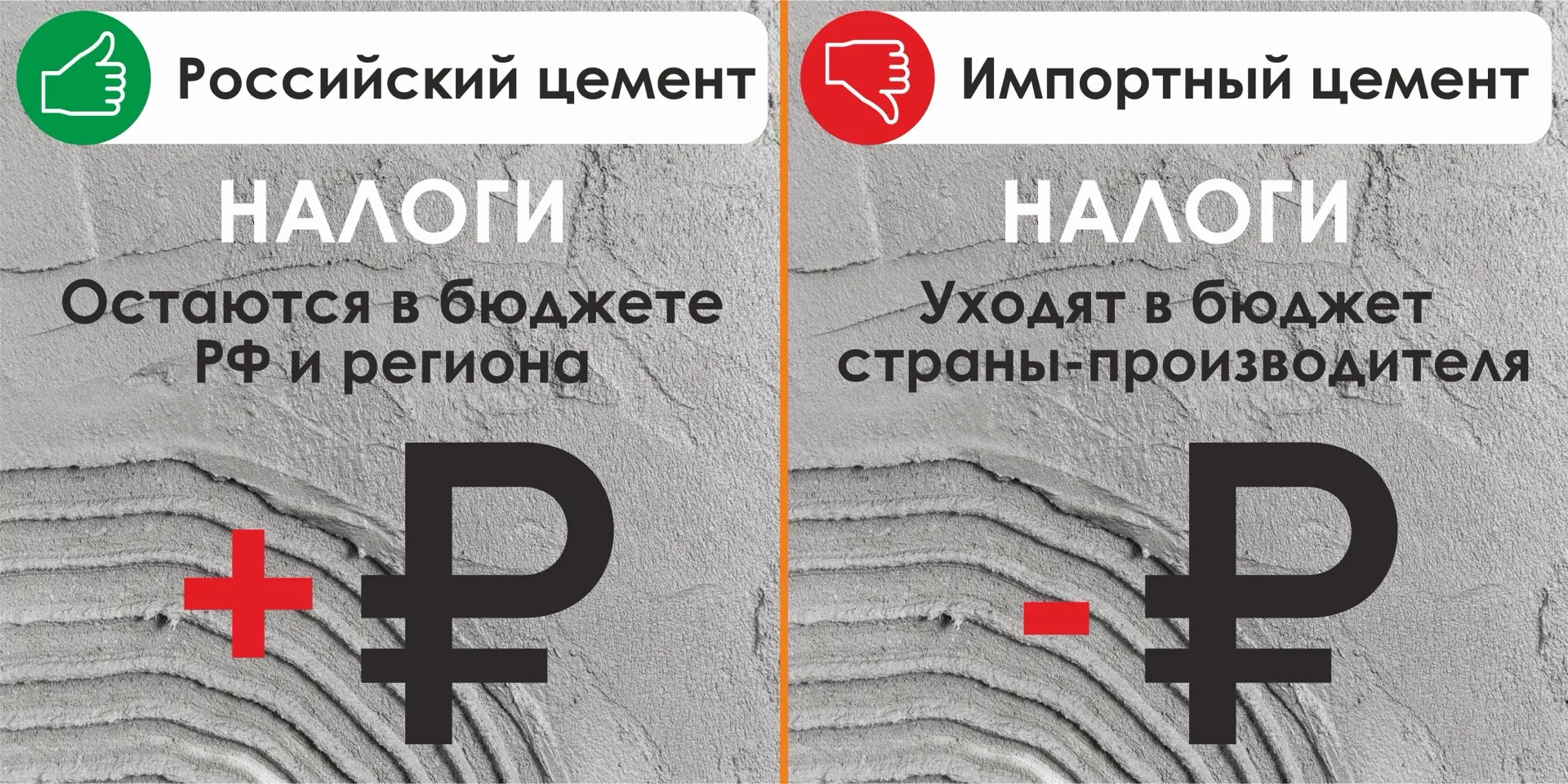 Продолжаем сравнивать российский и импортный цемент.
