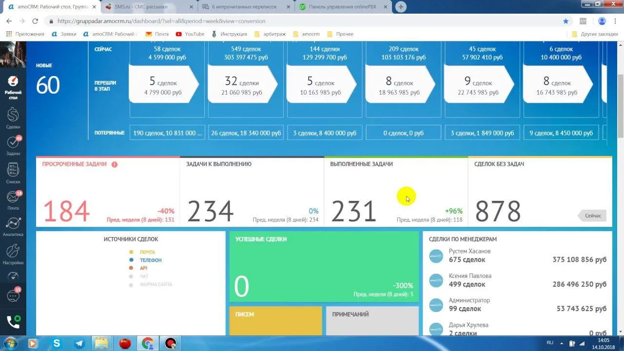 НОВЫЙ КЕЙС: #digitallife_amocrm
🔺Пример автоматизации в AmoCrm
☝🏻Задачи:
Внедрить и настроить AmoC