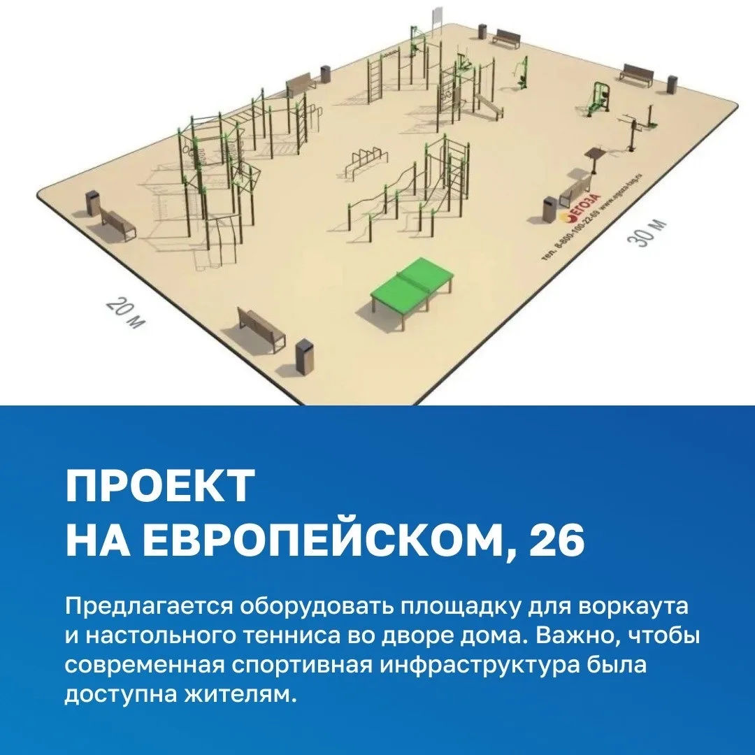 Три проекта Каховского округа на голосовании ФКГС: ваше решение определит будущее  На голосование ФК