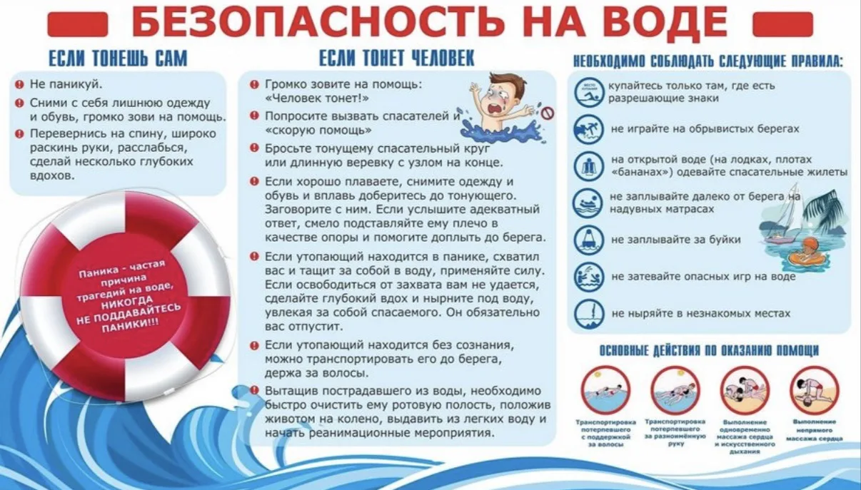 ☀️ ПАМЯТКА: Безопасность на водных объектах летом

Вода — это радость, но только если соблюдать прав
