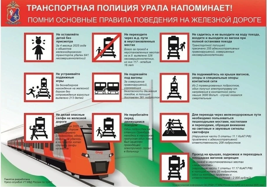 🚨Уважаемые родители и обучающиеся, направляем вам для ознакомления памятку о правилах ...