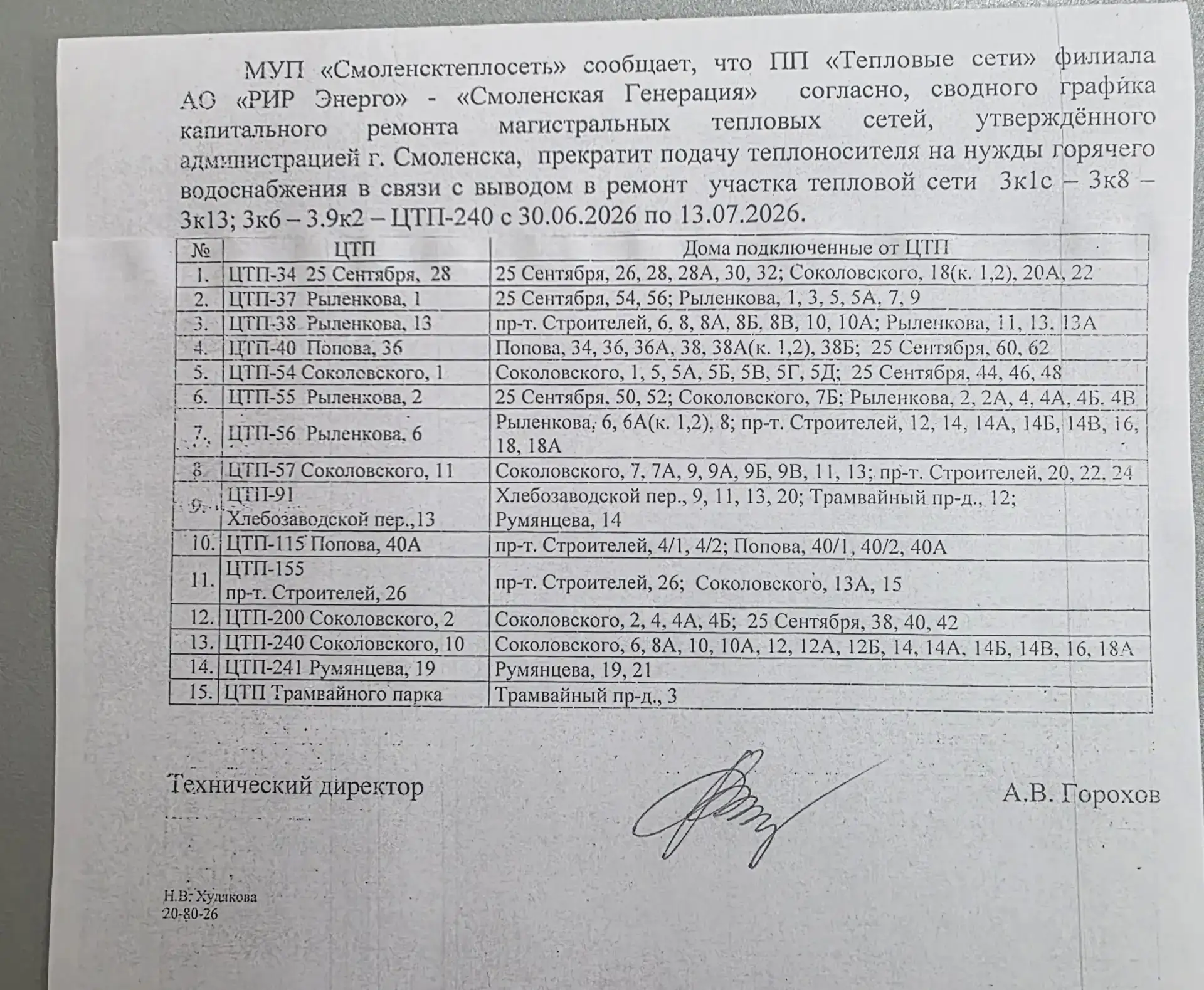 Медиа публикации