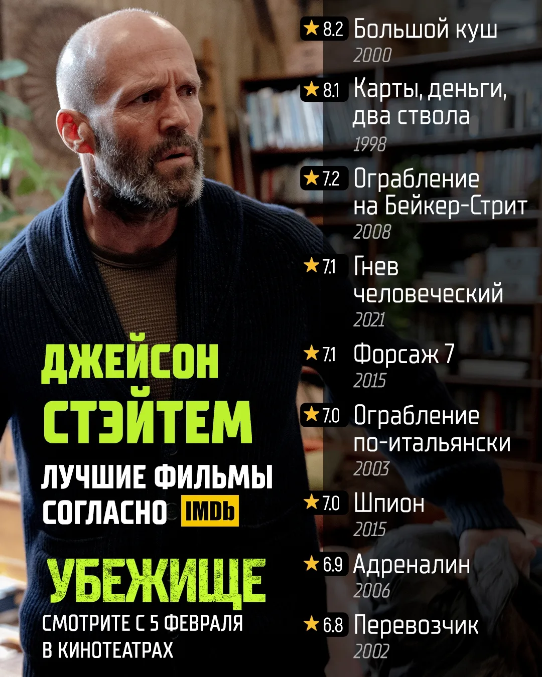 Его методы просты. Его логика железна. Джейсон Стэйтем в новом экшен-триллере «Убежище». 💣  #Убежище