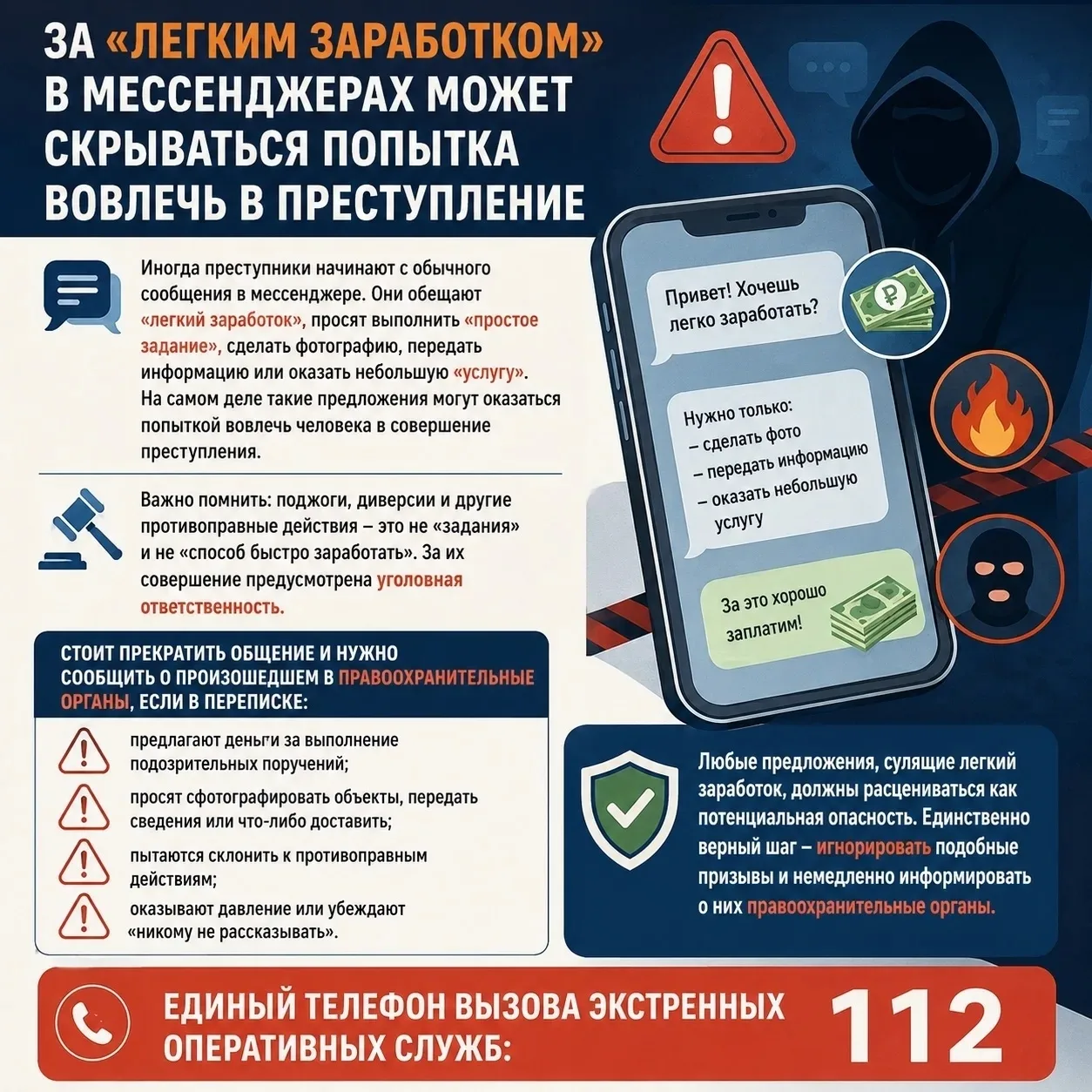 Не дай себя завербовать❗