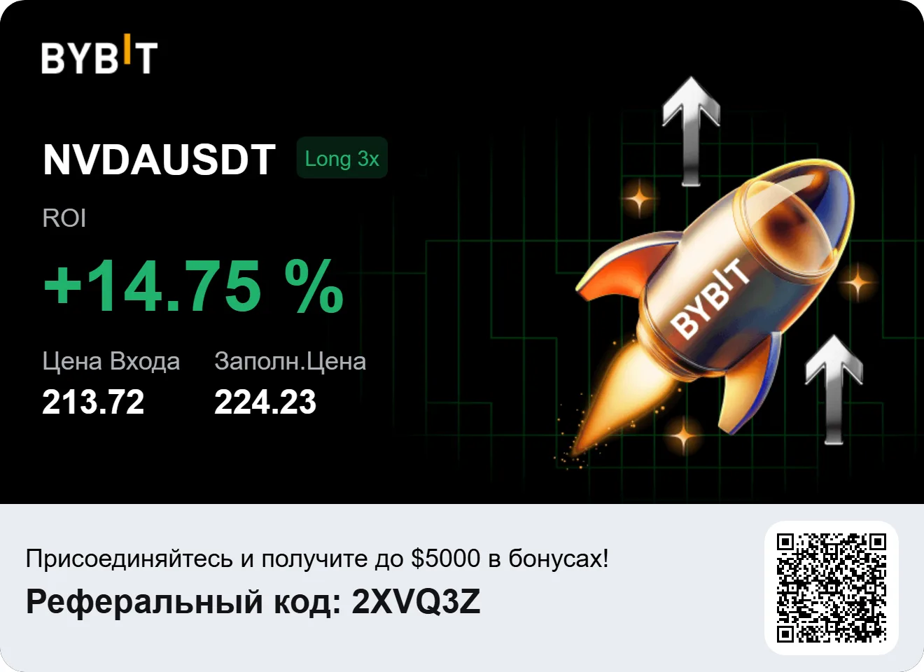Зачем покупать зарубежные акции через криптовалютные деривативы?