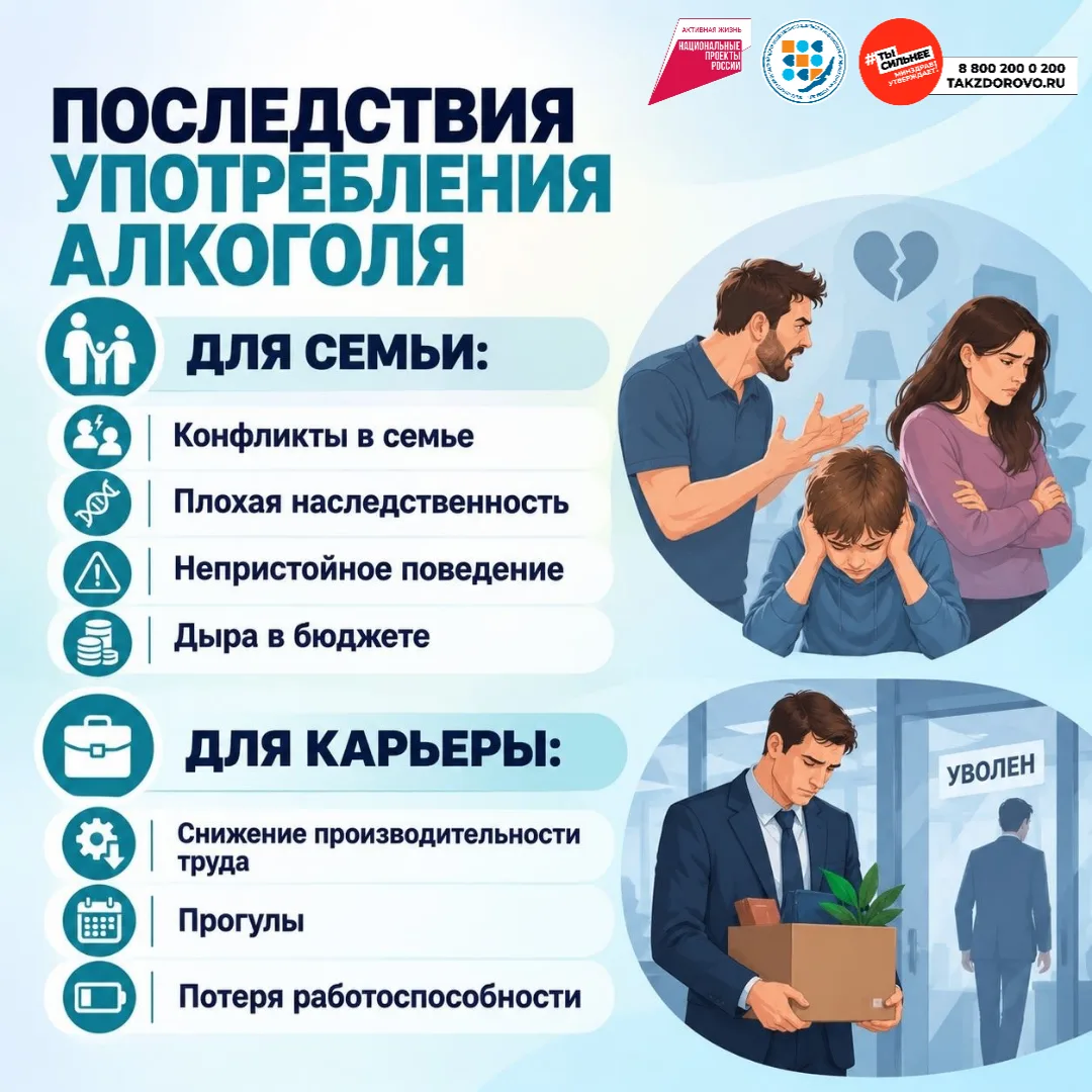 Неделя сокращения потребления алкоголя и связанной с ним смертности и заболеваемости.