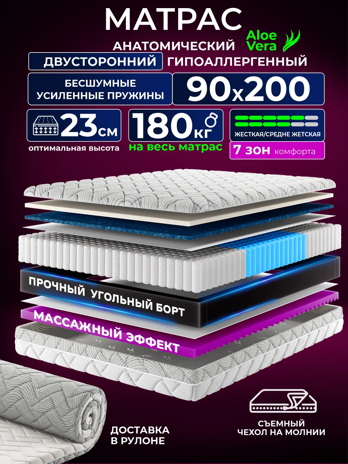🔥 Цена снизилась весьма ощутимо