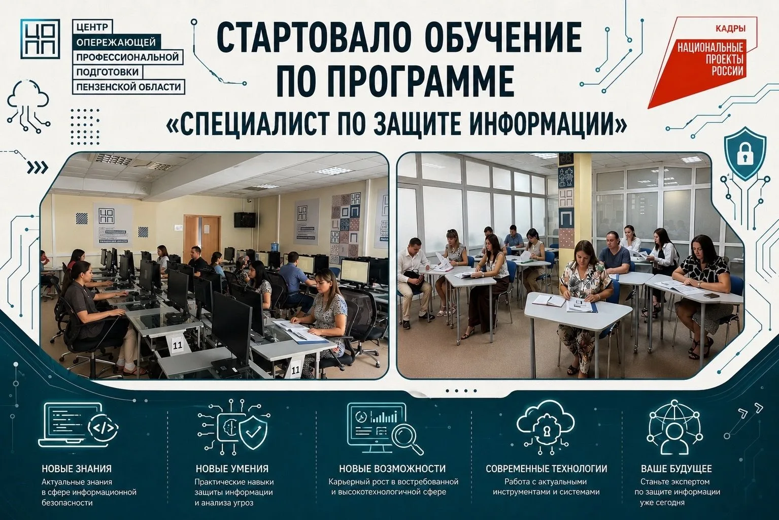 20 июля 2026 года стартовало обучение слушателей по дополнительной профессиональной программе профес