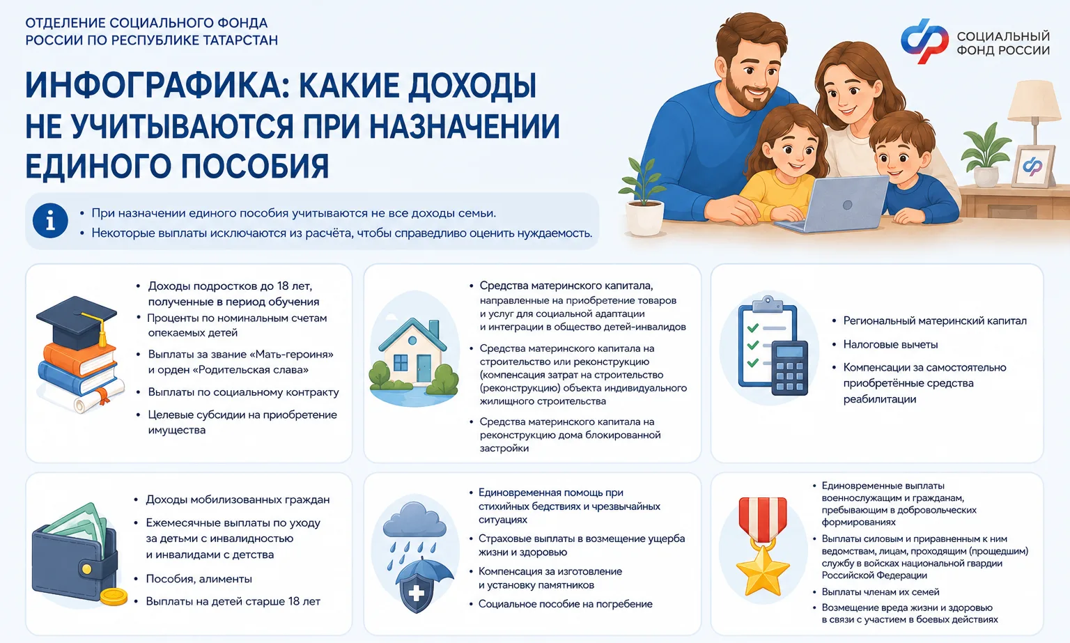 📊 Инфографика: какие доходы не учитываются при назначении единого пособия

👶 При назначении единог
