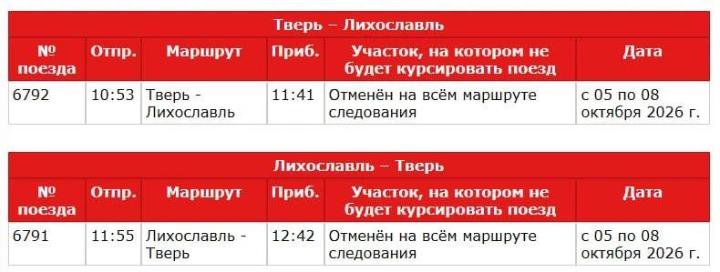 ⚡️ Со 2 по 8 октября на Ленинградском направлении изменятся графики пригородных поездов...