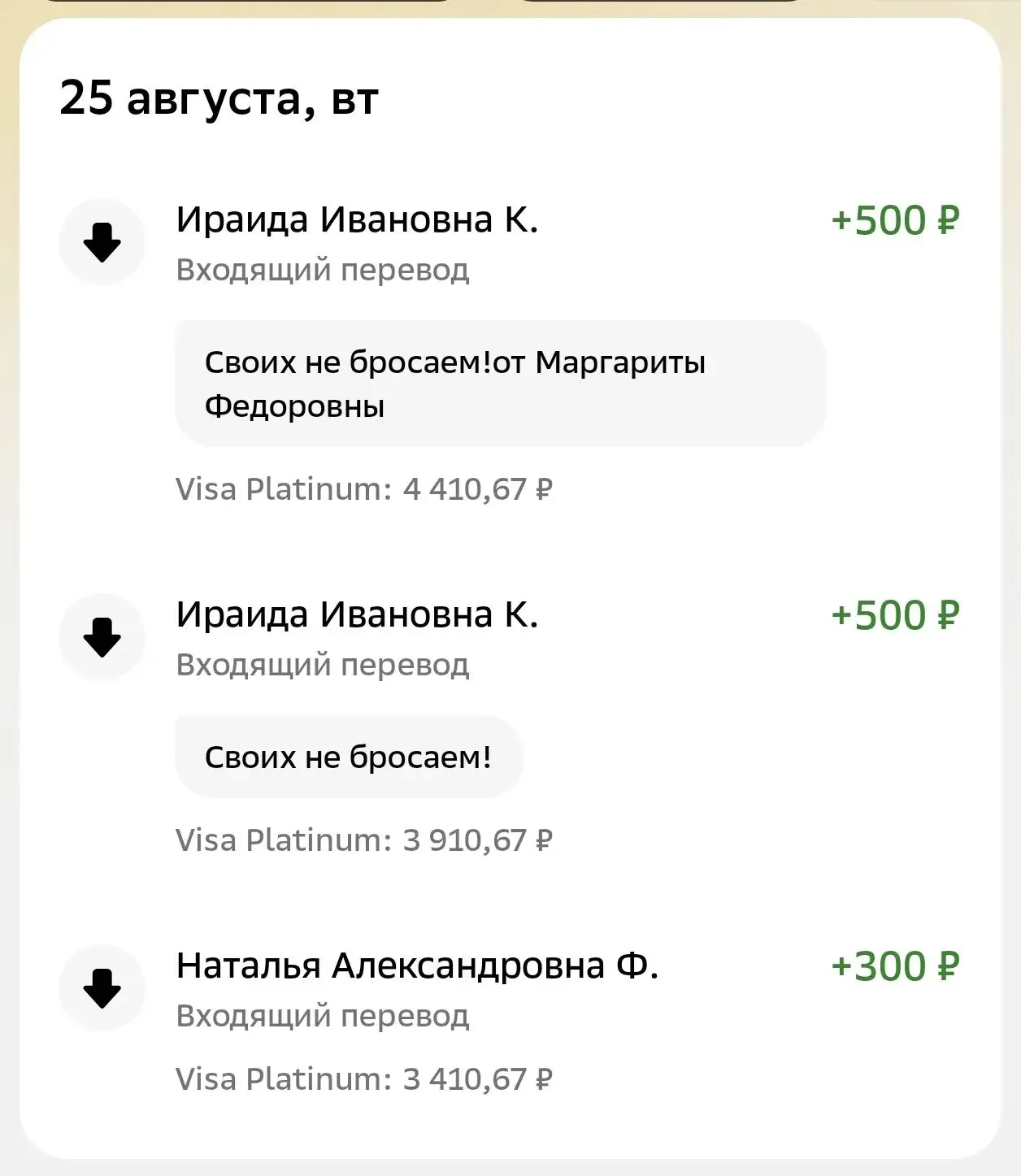 Итоги работы волонтерской группы "Плечом к плечу" за август 2026: