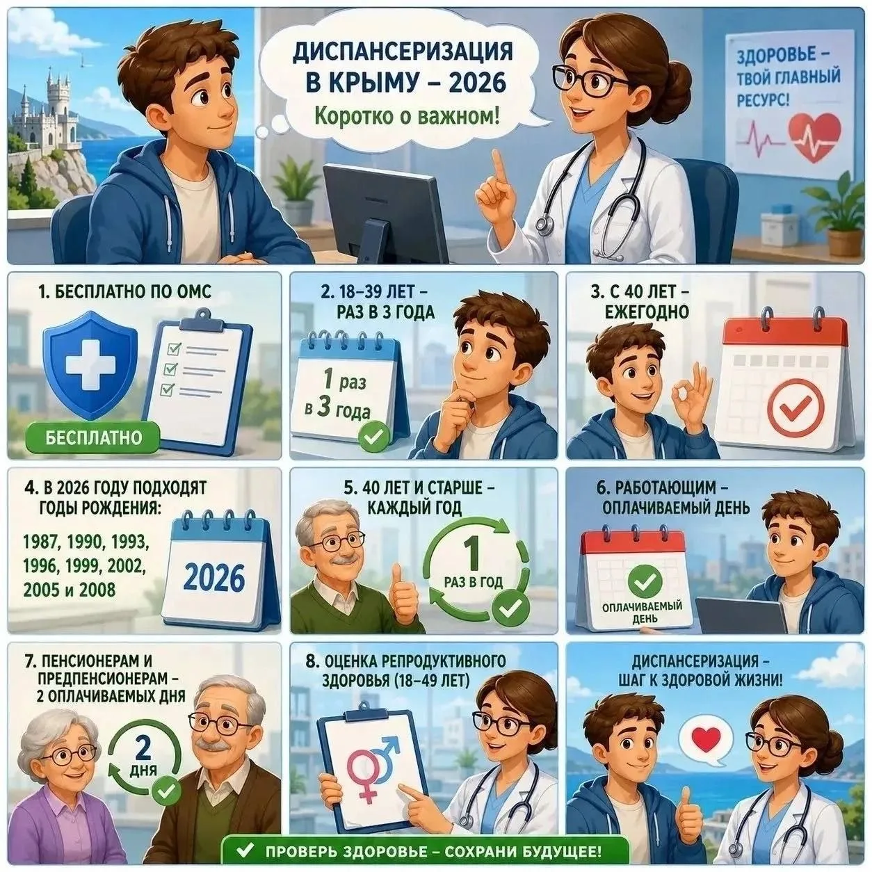👩‍⚕️ Крымчане могут пройти диспансеризацию