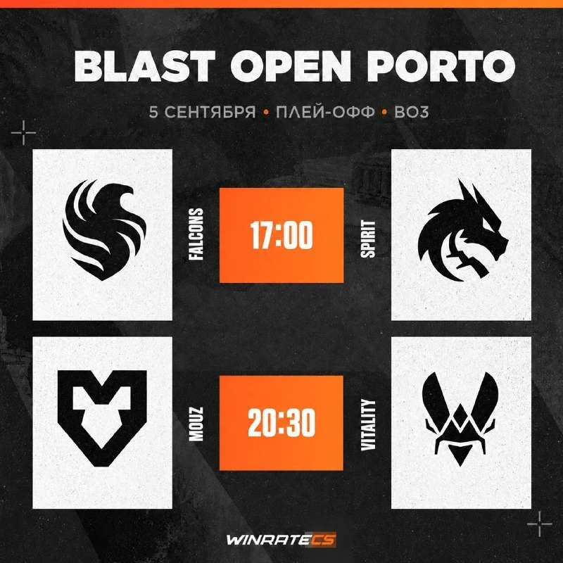 🔥 Сегодня определятся финалисты BLAST Open Porto
