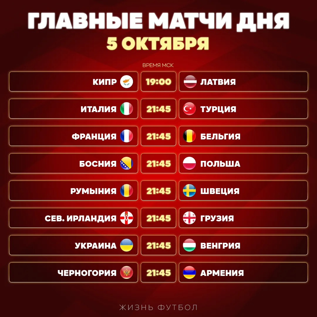 🔥 Расписание игрового дня