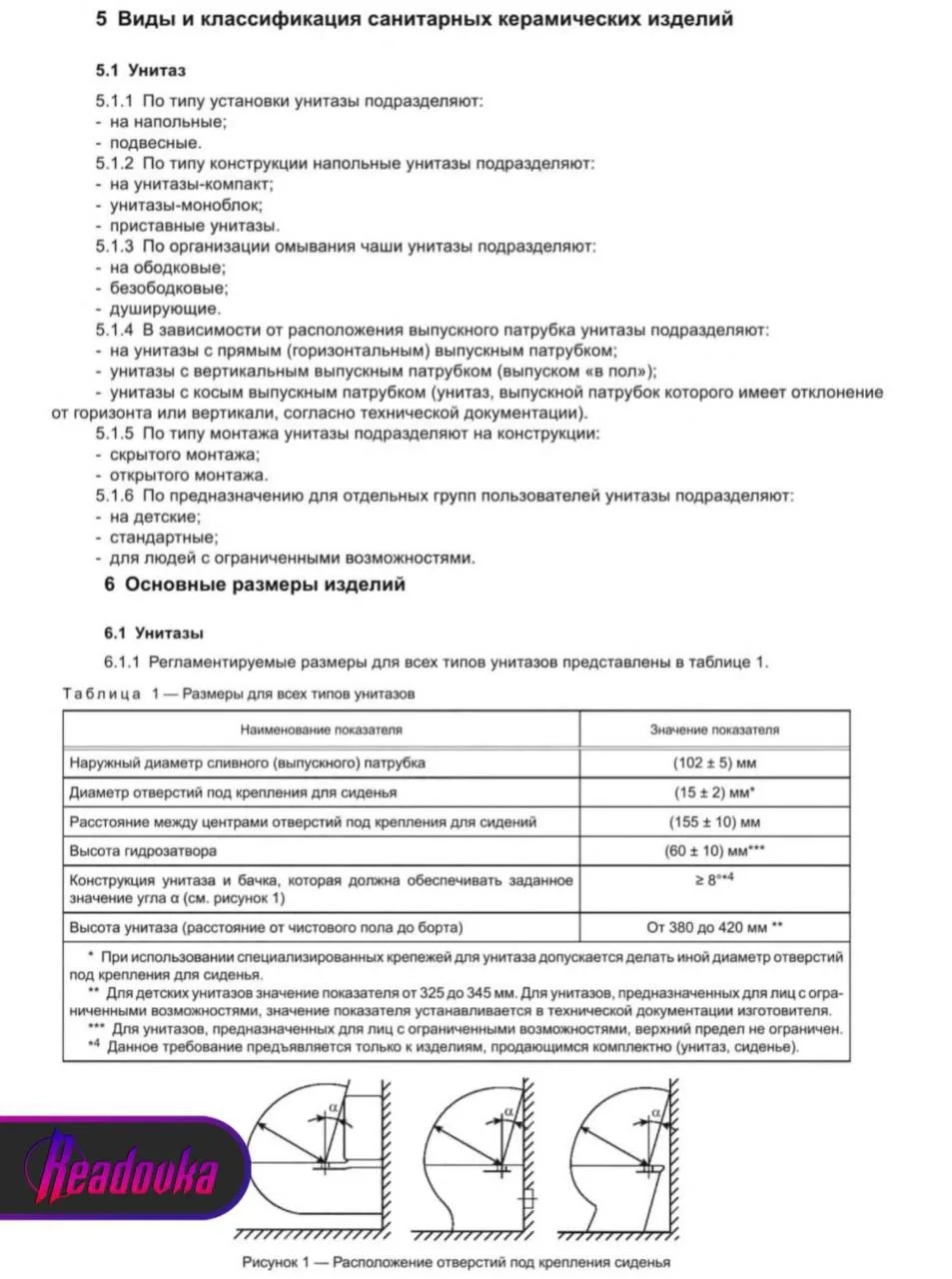 🚽 А теперь к действительно важным новостям: на унитазы появятся новые ГОСТы с 1 июня  Раньше было вс