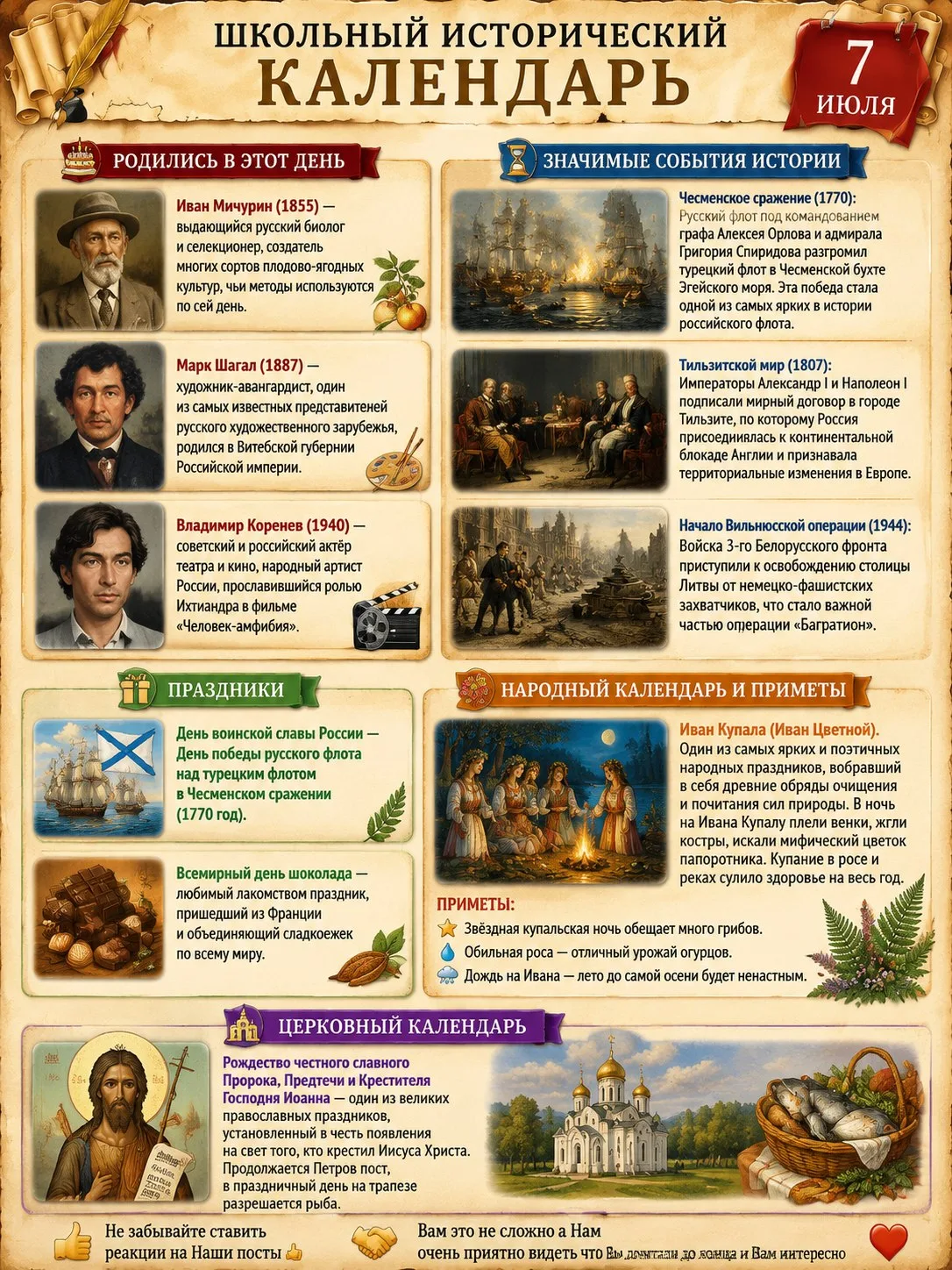 📜 Школьный исторический календарь: 7 июля

🎂 Родились в этот день
Иван Мичурин (1855) — выдающийся