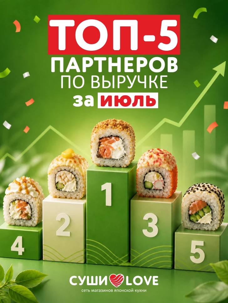 Ну что ж, самое время посмотреть на результаты наших партнеров. 💚