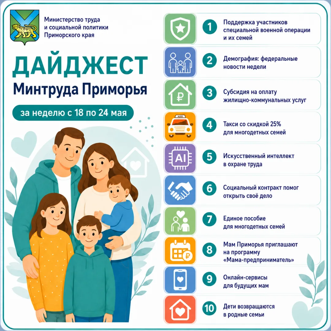 🗓 Дайджест Минтруда Приморья за неделю с 18 по 24 мая  Собрали главные новости недели о мерах поддер