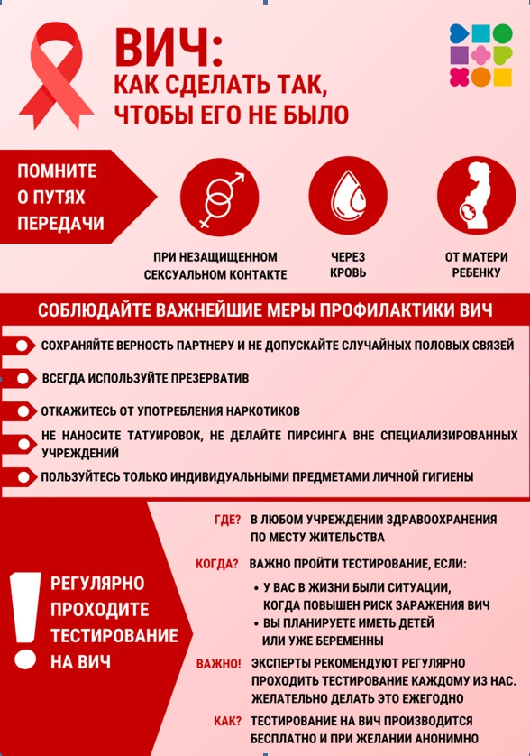 сложнее контролировать безопасность контактов (вечеринки, бары и прочие).