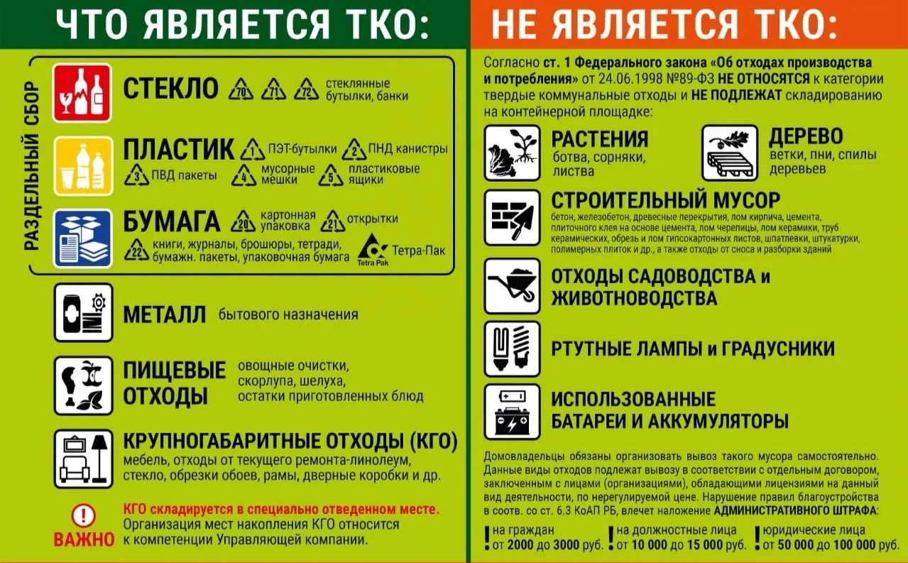 Уважаемые жители!