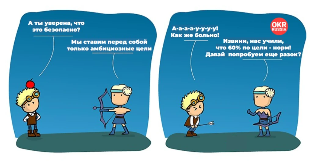 #okr #okr_russia #memes #мемы #юмор

OKR Russia: Telegram | MAX | Сетка.