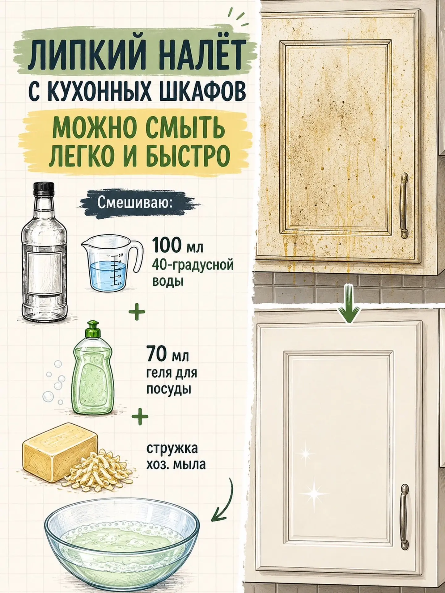 🧽Домашняя смесь от липкого налёта на кухне