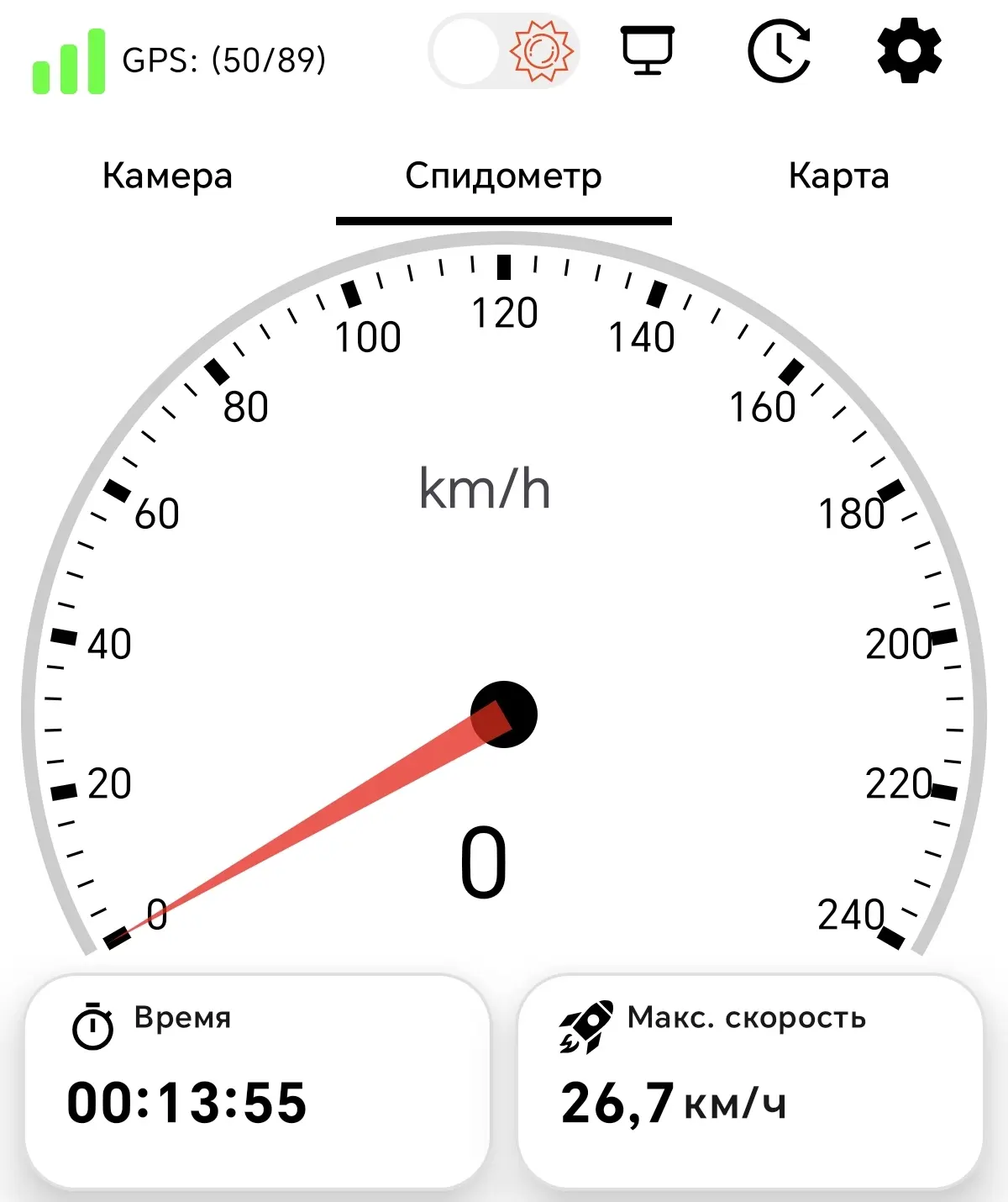 Поставили сегодня рекорд скорости в упряжке. Тренируемся дальше