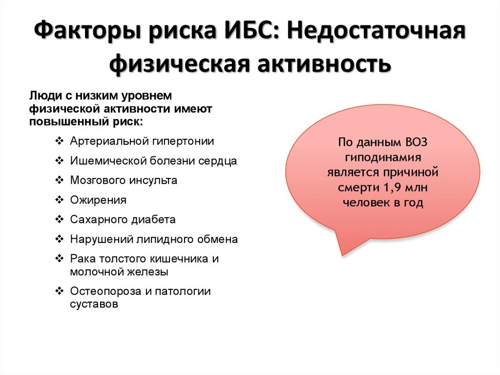 На характер и выраженность сердечно-сосудистых заболеваний оказывает влияние и степень физической ак