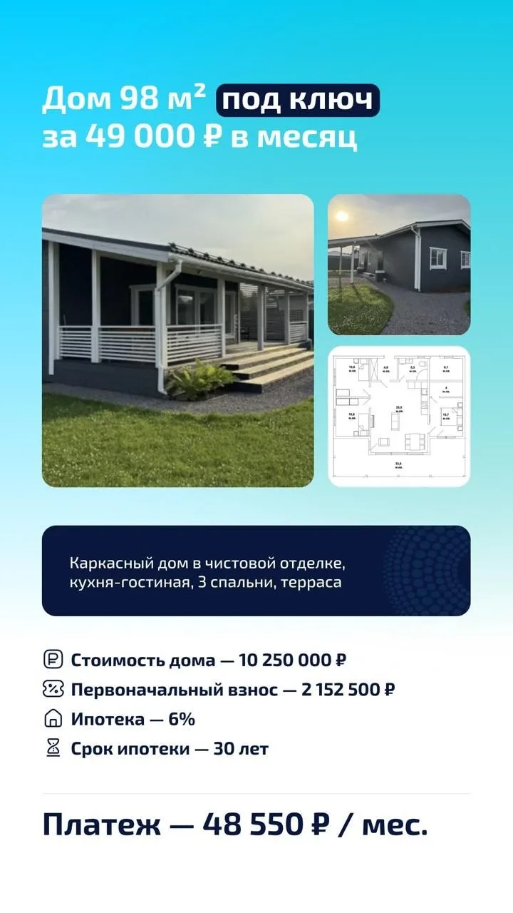 🔝 Проекты семейных каркасных домов от разных строительных компаний в чистовой отделке и тремя спальн