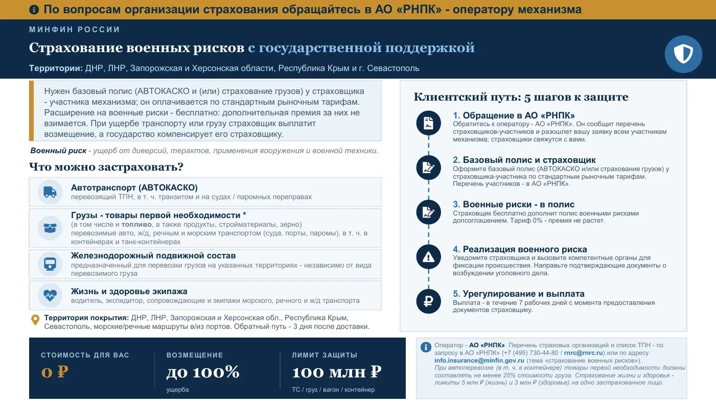 Механизм страхования имущества с господдержкой
 
Восстановление и развитие экономики в регионах идут