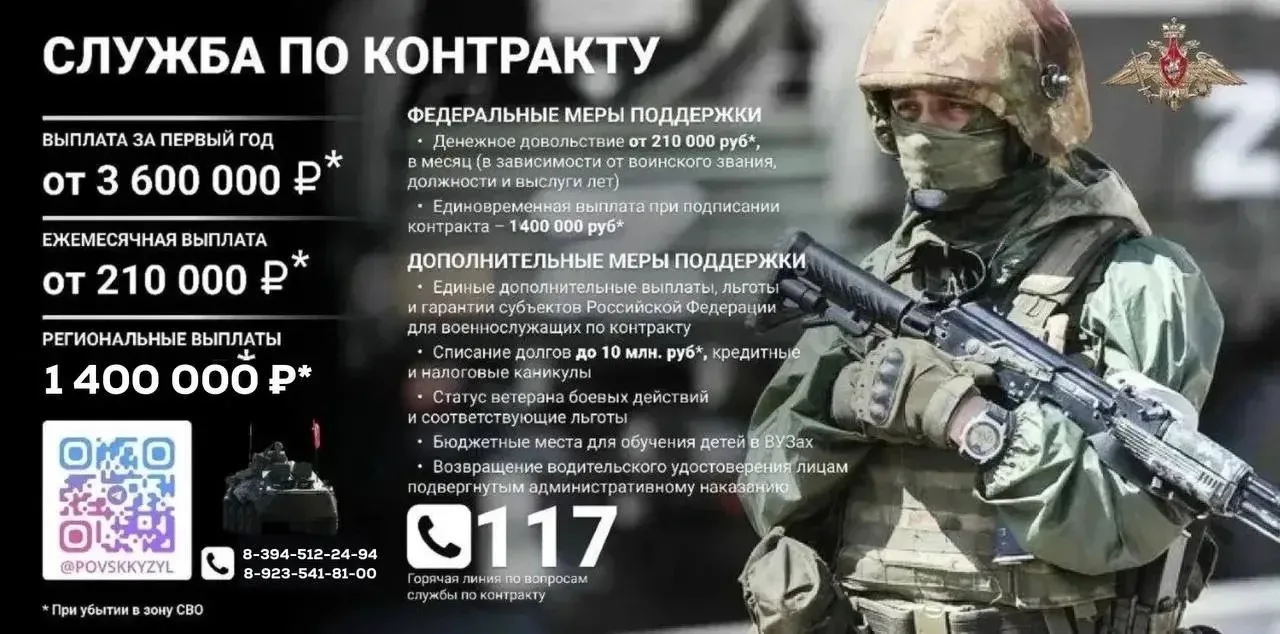 🪖 СЛУЖБА ПО КОНТРАКТУ