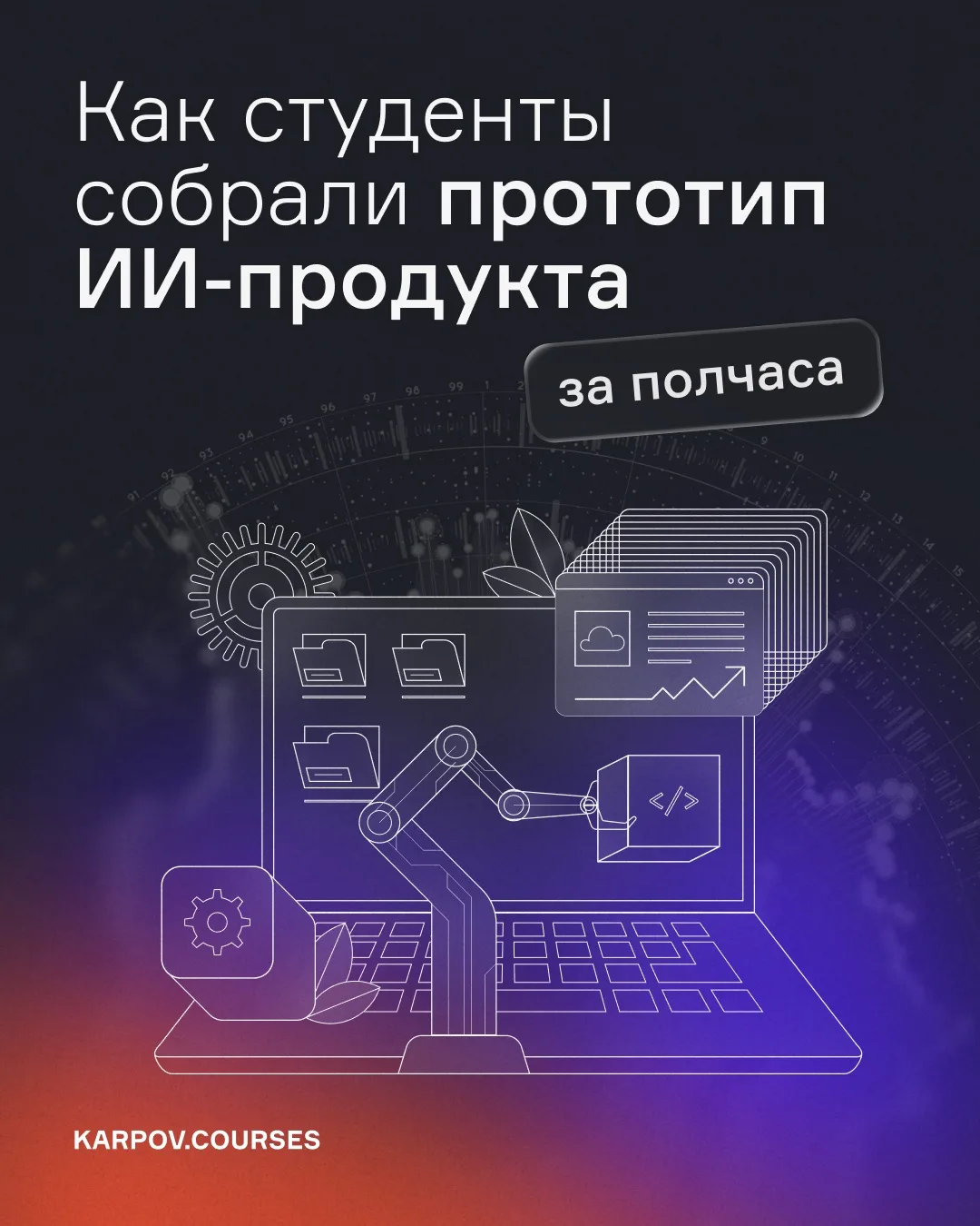 Как быстро проверить идею ИИ-продукта?