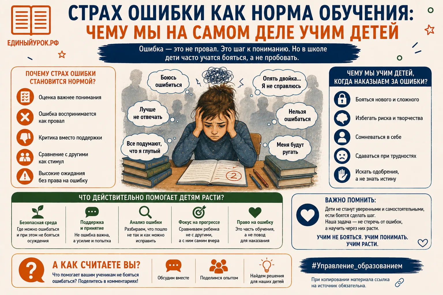 ❌ Страх ошибки как норма обучения: чему мы на самом деле учим детей
