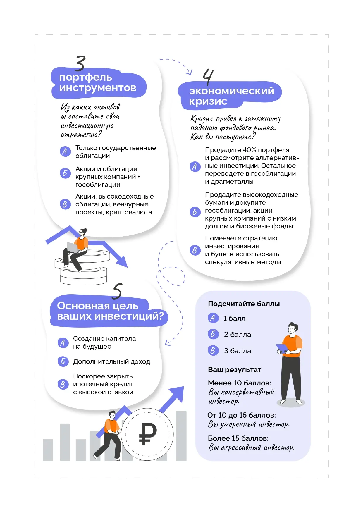 "Азбука инвестора":VIII этап Всероссийской просветительской Эстафеты по финансовой грамотности "Мои 
