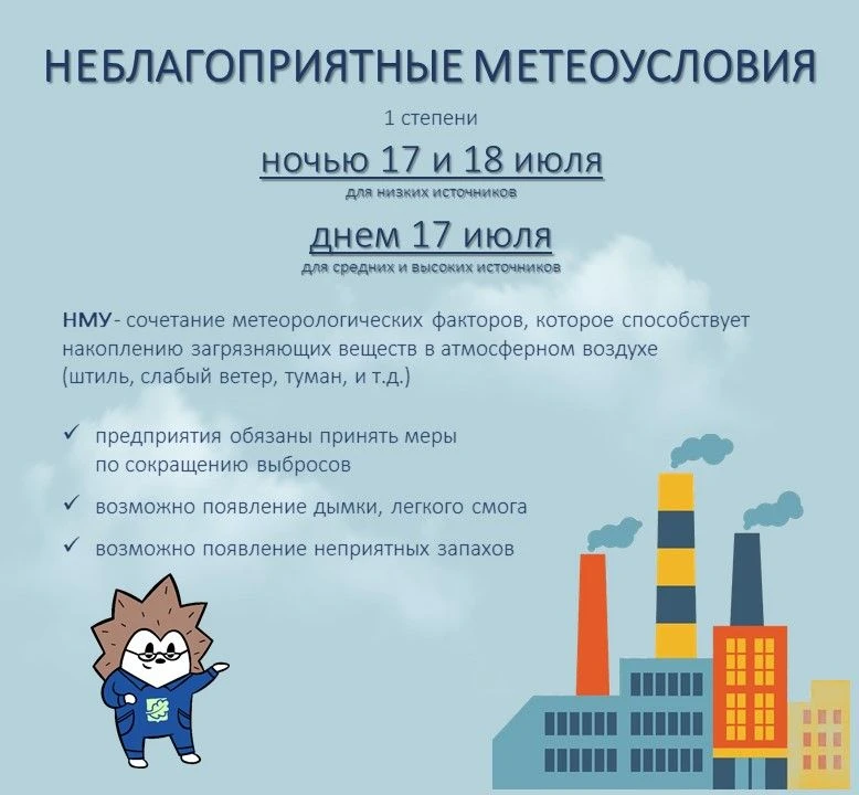Что такое НМУ? 
[контакт скрыт]