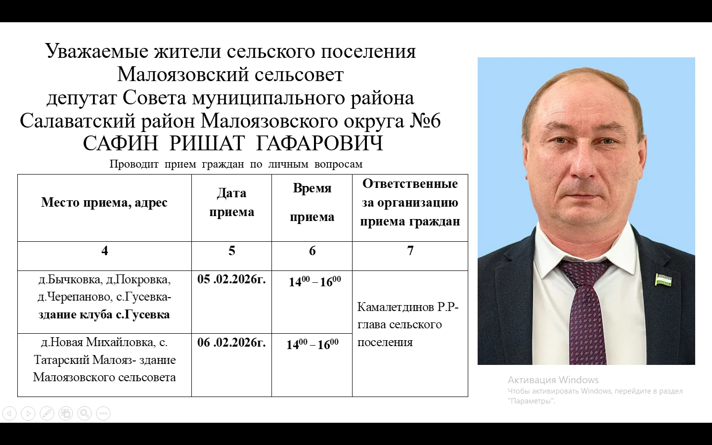 Медиа публикации