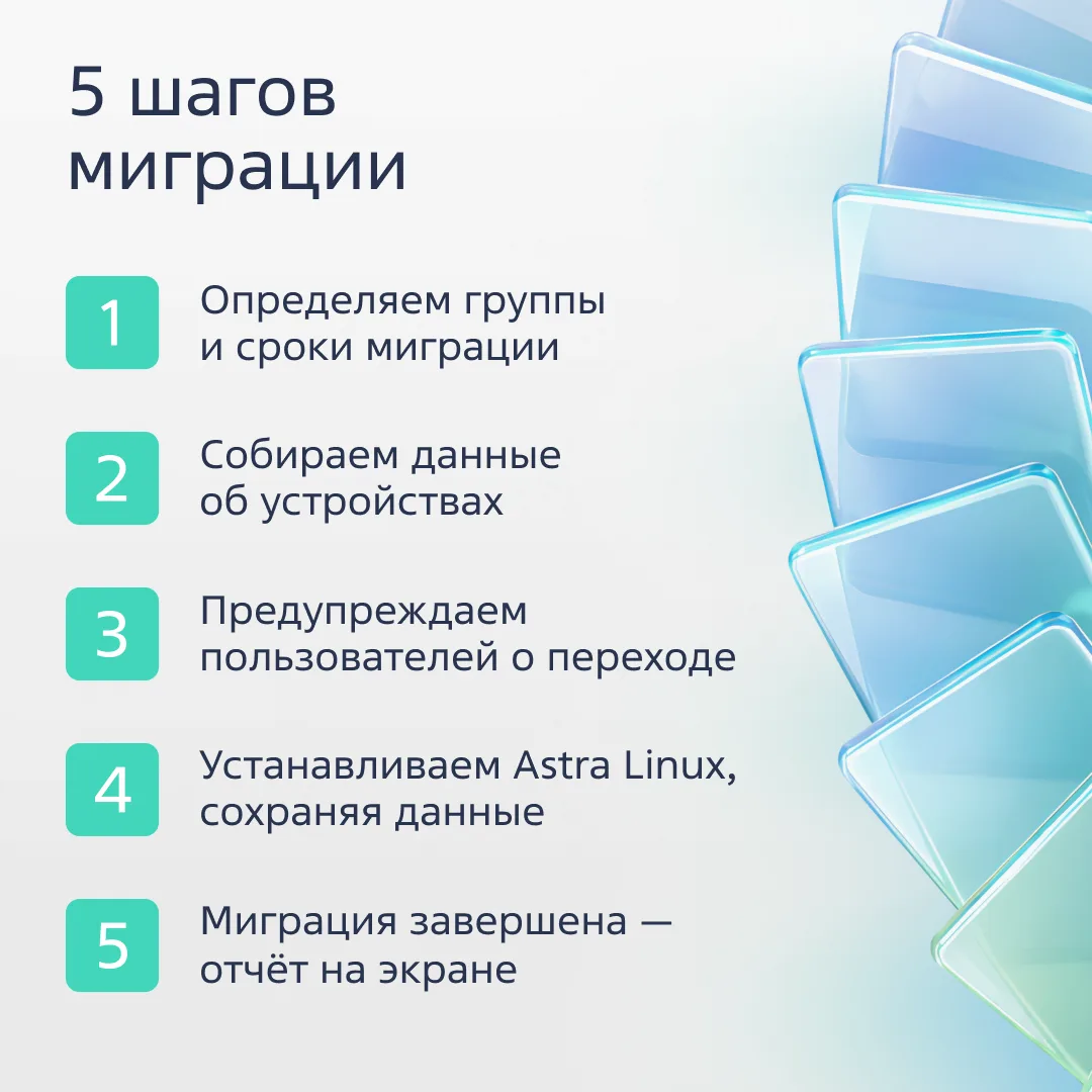 Недавно «Группа Астра» представила Astra Migration — инструмент для централизованного и быстрого пер