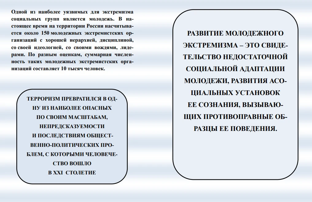 Брошюра. "Молодежный экстремизм"