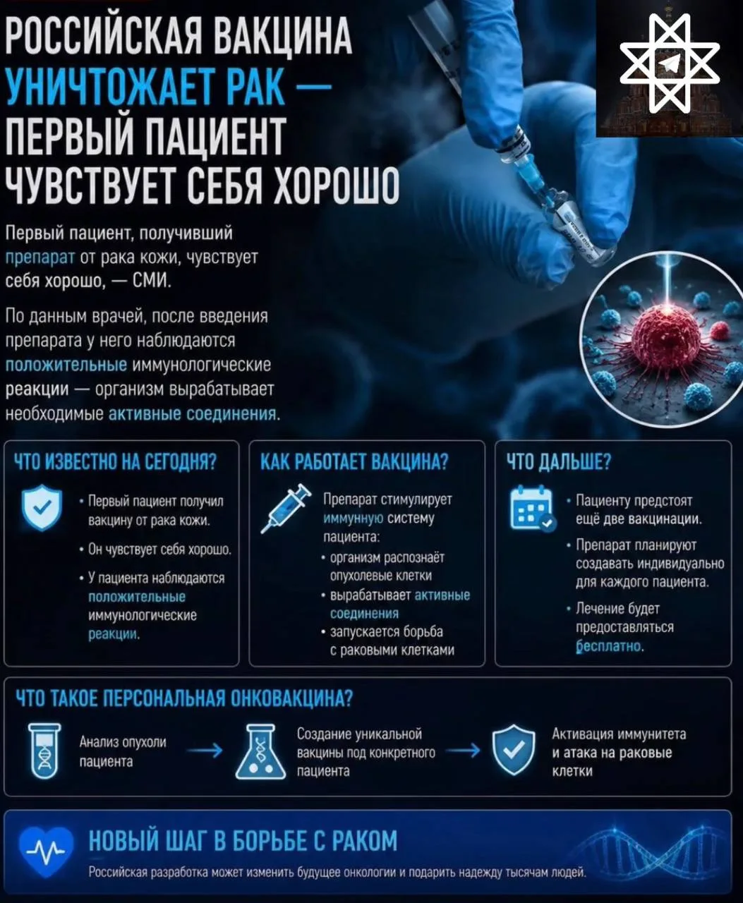 Российская вакцина показывает обнадеживающие результаты в лечении рака кожи. Первый пациент, который