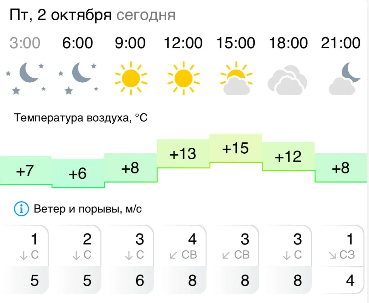 🇷🇺 Доброе утро, Грайворон!
