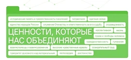 Разговоры о важном: ценности, которые нас объединяют 
Сегодня, 18 мая, в нашей гимназии прошло итого