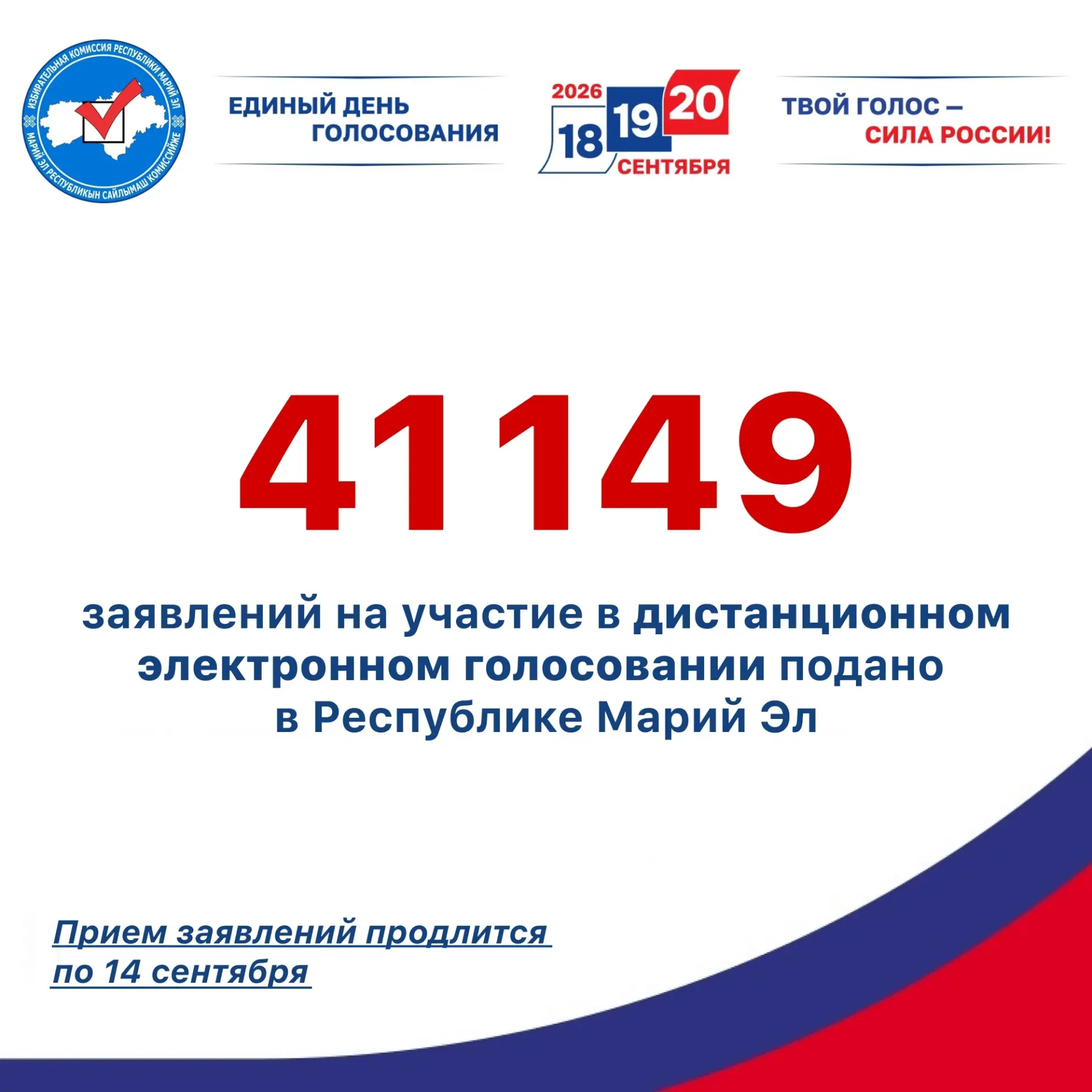 Дистанционный электронный сайлымашке ушнаш Марий Элыште 41 тӱжем утла еҥ йодмашым пуэн.